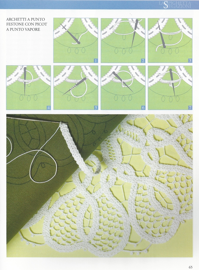 uncinetto rinascimento - Renascimento crochê instruções Renda: Fiber Art Crochet